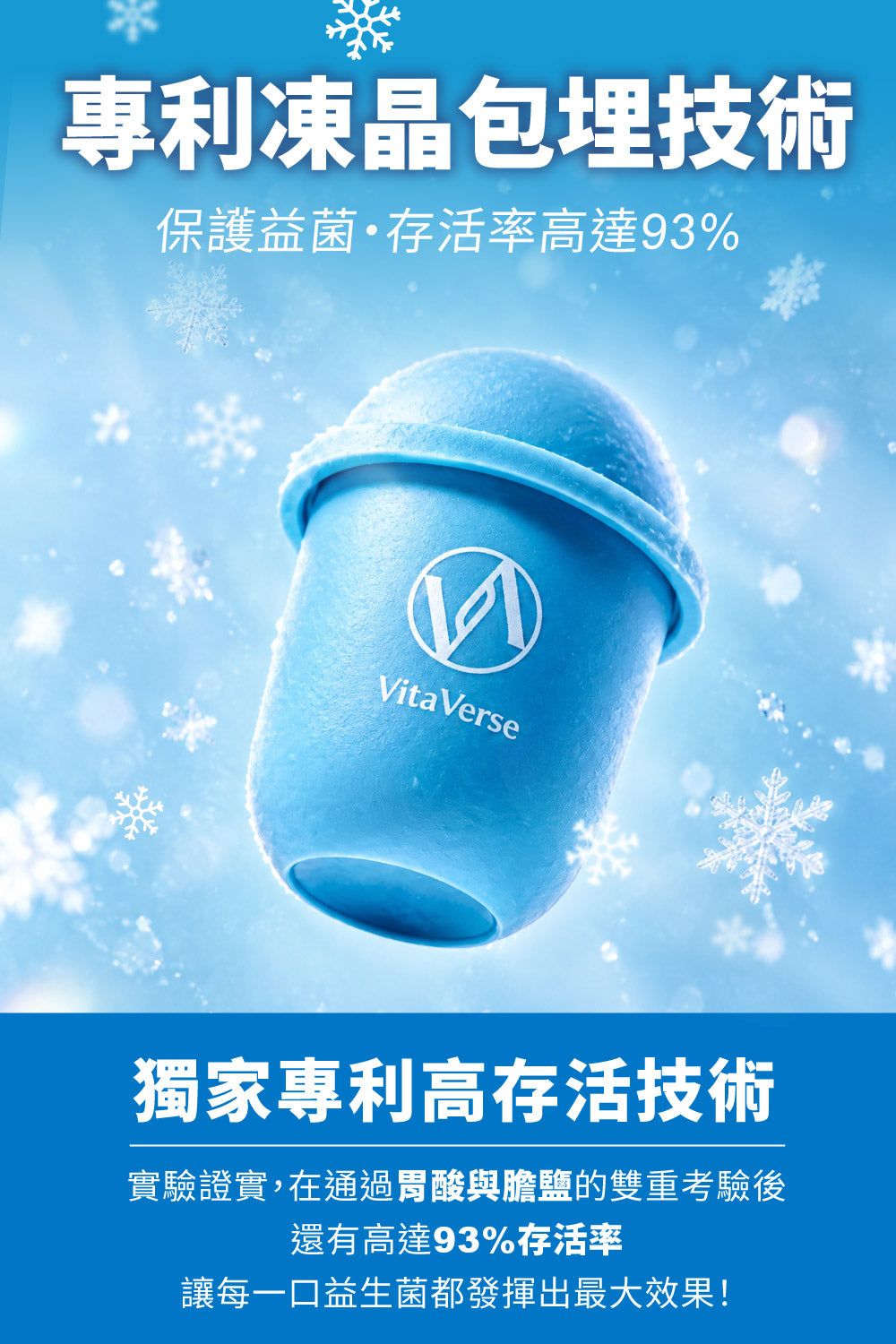VitaxAll™小罐菌益生菌｜專利凍晶包埋技術，保護益菌、存活率高達93%