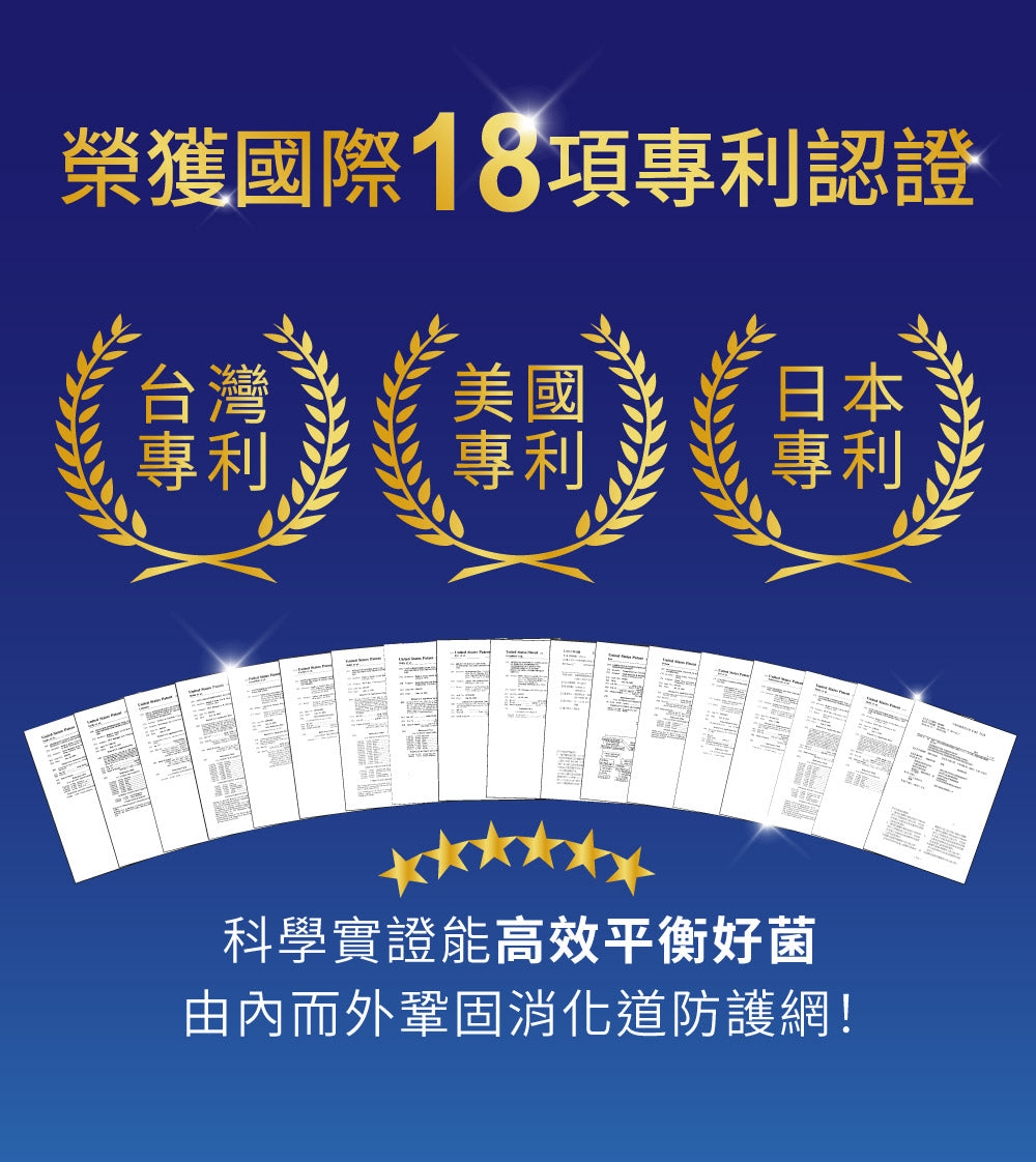 VitaxAll™小罐菌益生菌｜榮獲國際18項專利認證（台灣、美國、日本專利）